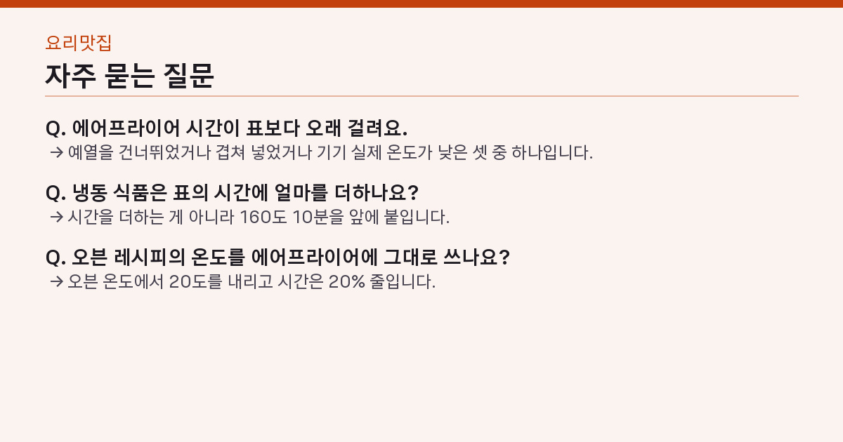 에어프라이어 시간·온도표 22가지 — 고구마 160도부터 냉동피자 180도까지