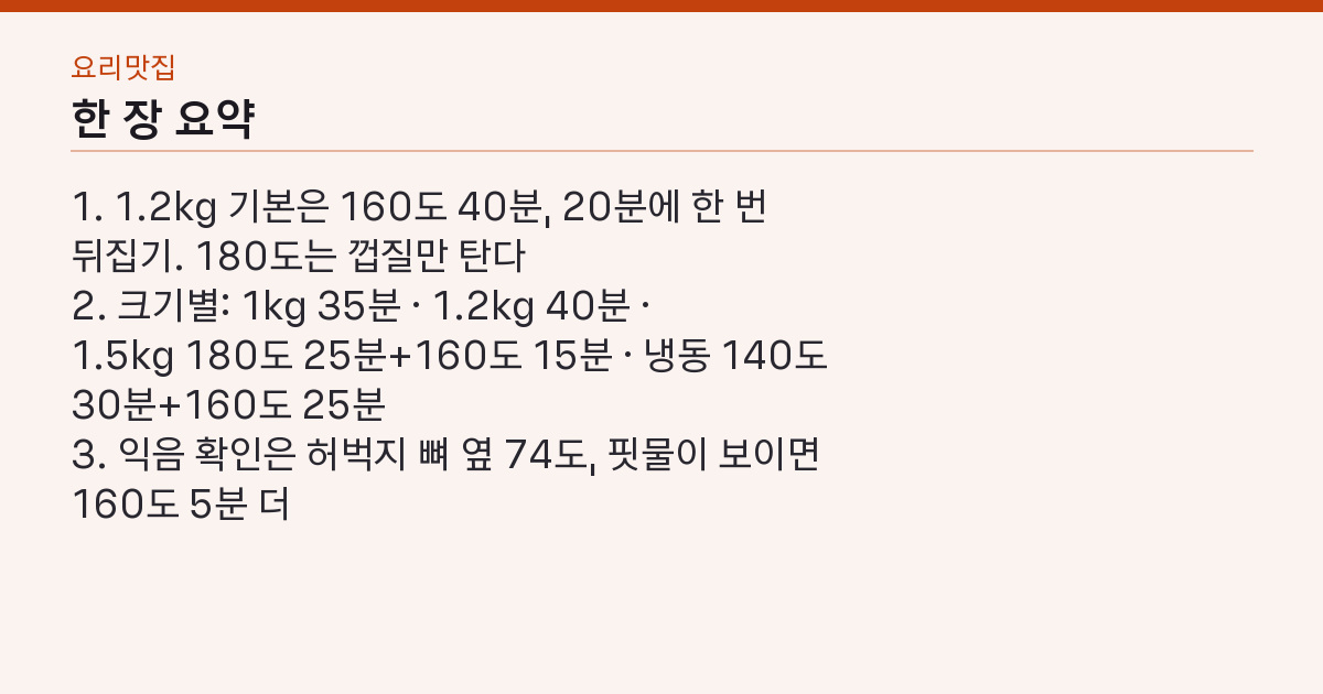 에어프라이어 통닭 시간·온도 정리 7가지 — 1.2kg 기준 160도 40분 핵심 3줄 요약