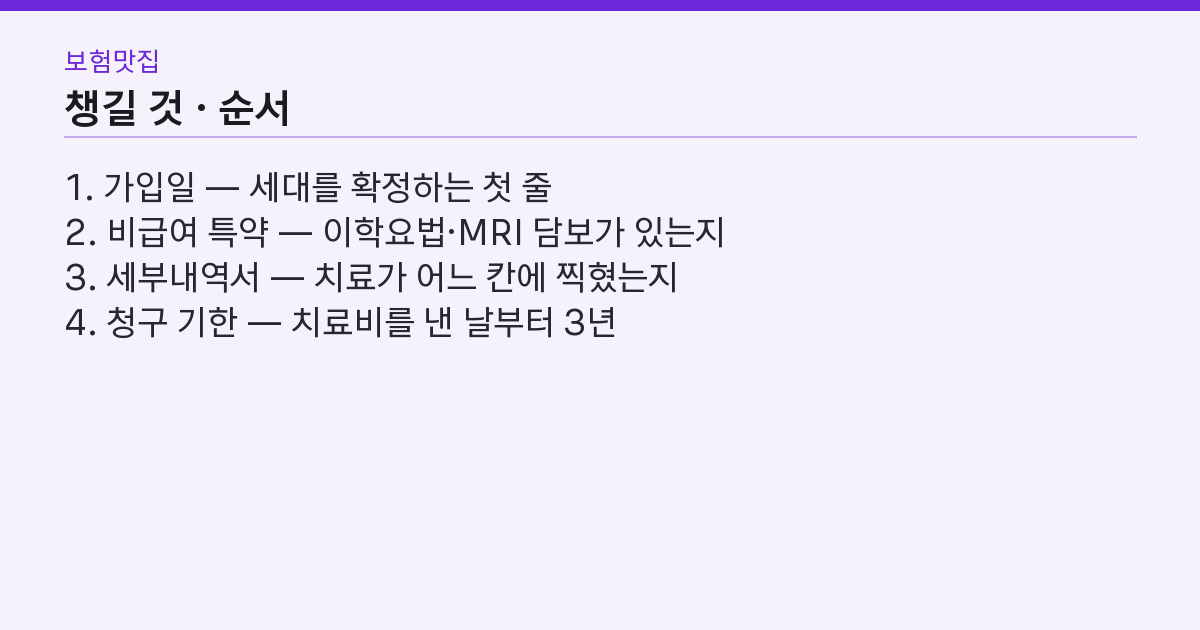 순서와 서류 목록