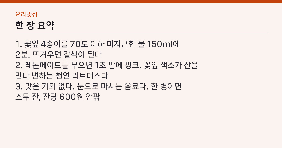 이것 하나로 호텔 음료? 블루멜로우 에이드, 꽃잎 4송이로 스무 잔