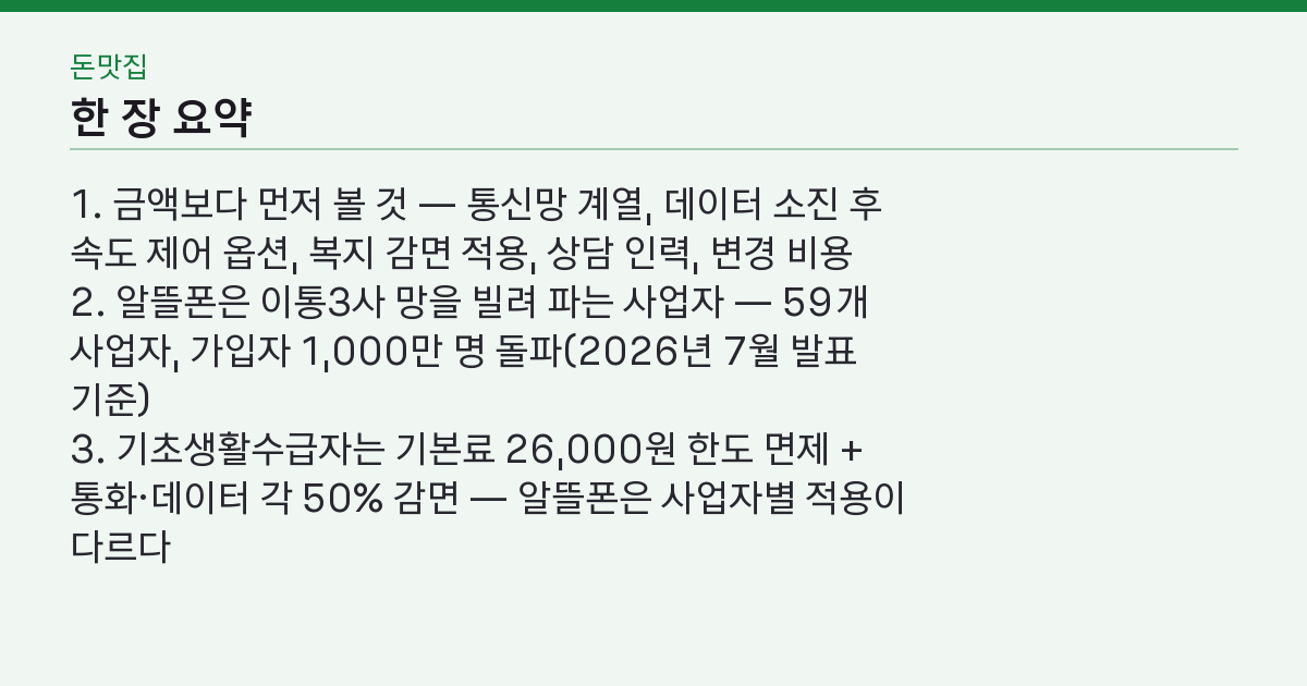 알뜰폰 요금제 비교 기준 5가지, 월 3만 원인데 왜 끊길까? 핵심 3줄 요약