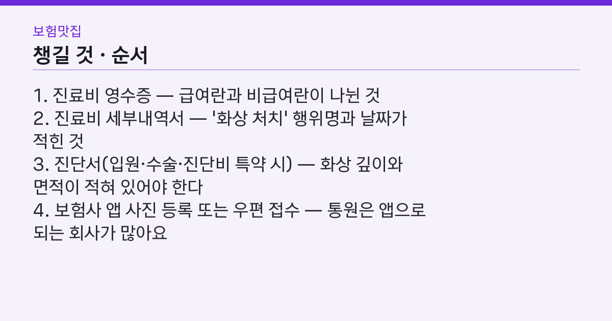 순서와 서류 목록