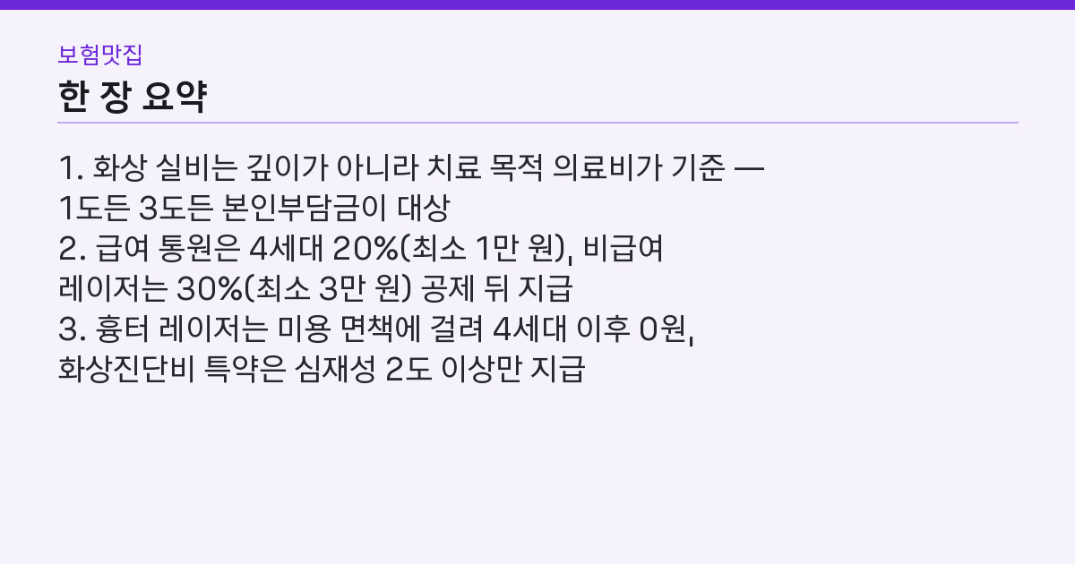 화상 실비, 물집 치료는 나오는데 흉터 관리는 0원? 기준 3가지 핵심 3줄 요약