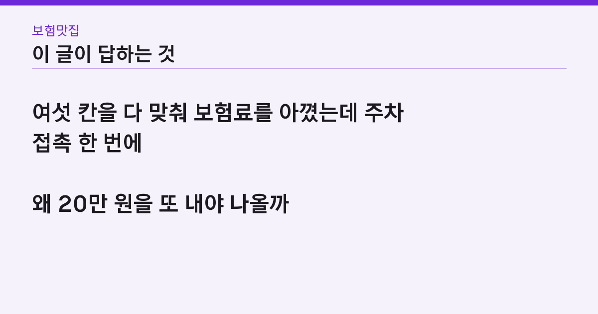자동차 보험료 절감 방법 6가지 — 아끼고도 왜 20만 원이 나올까