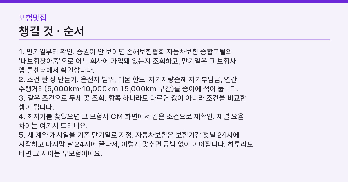 순서와 서류 목록