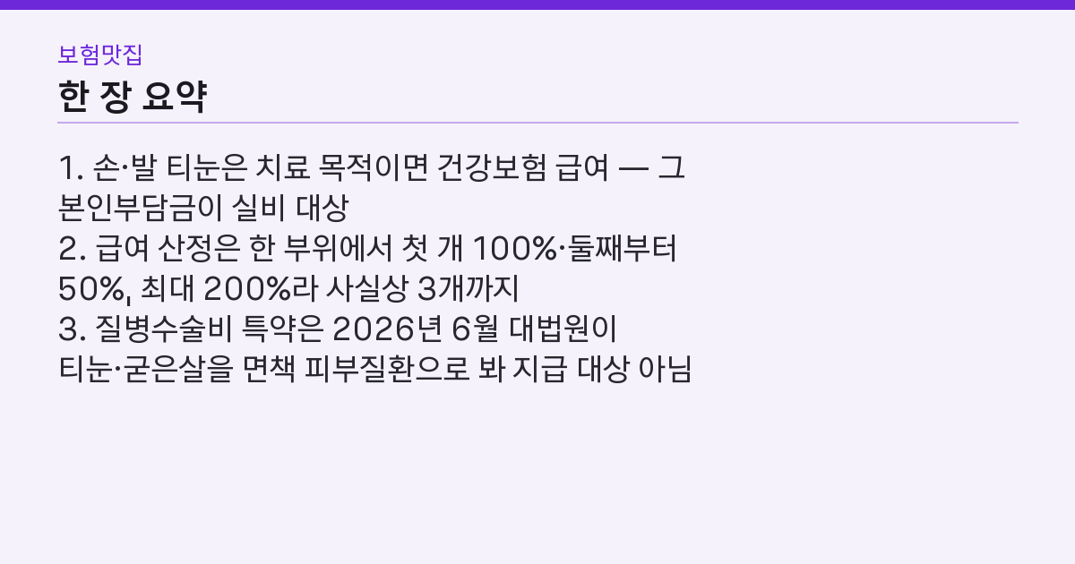 티눈 수술 실비, 서서 일하면 되고 앉아서 일하면 0원? 갈리는 건 3가지 핵심 3줄 요약