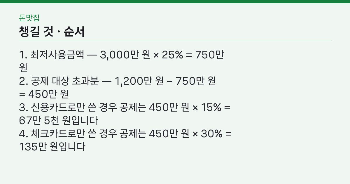 순서와 서류 목록