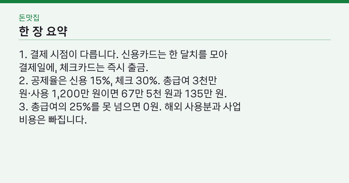 신용카드 체크카드 차이 5가지 — 소득공제 15%와 30%, 왜 두 배인가 핵심 3줄 요약