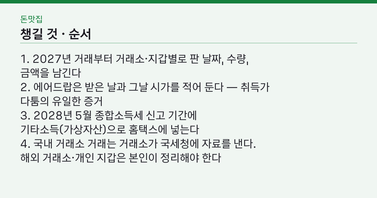순서와 서류 목록