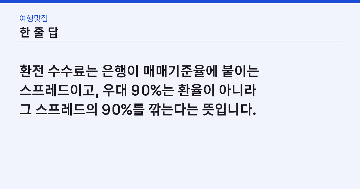 환전 수수료 계산, 우대 90%인데 왜 1,000달러에 2만 원이 더 나갈까