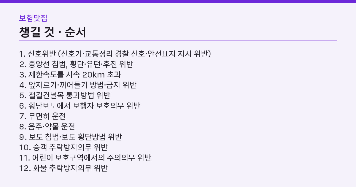 순서와 서류 목록
