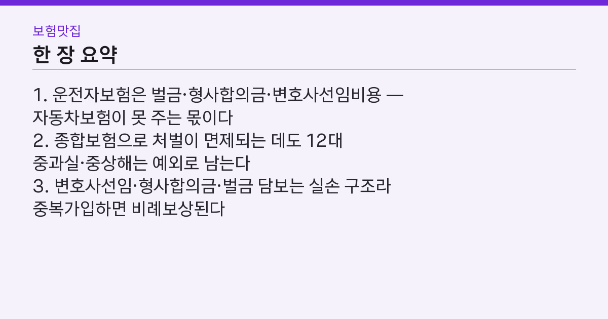 운전자보험 필요성, 자동차보험 있는데 왜 또? 남는 건 12가지 핵심 3줄 요약