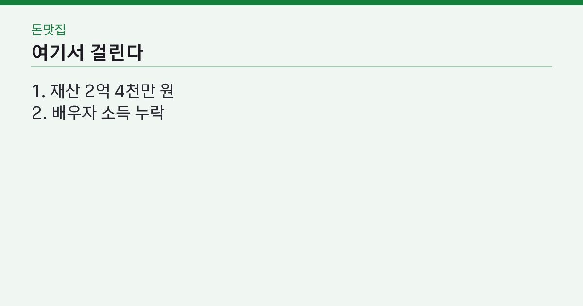 근로장려금 신청 9월 15일까지 — 소득 기준은 맞는데 왜 0원인가