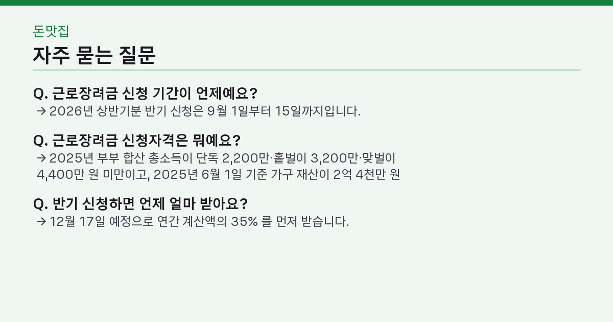 근로장려금 신청 9월 15일까지 — 소득 기준은 맞는데 왜 0원인가
