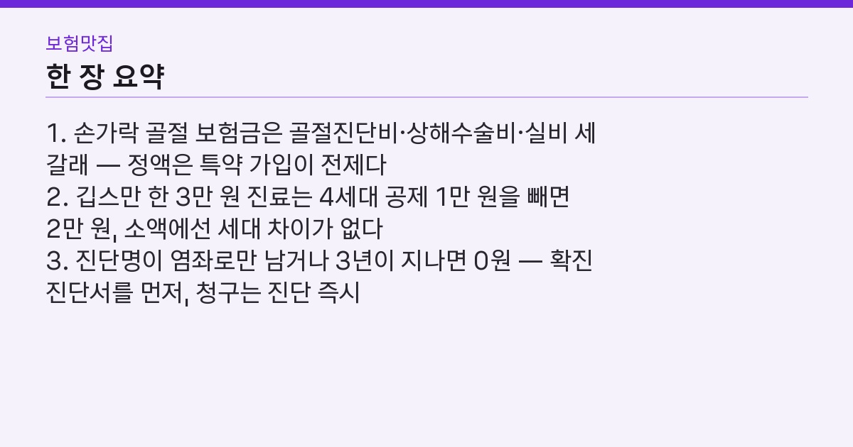 손가락 골절 보험금 얼마? 3갈래 비교 — 같은 골절인데 0원과 200만 원 핵심 3줄 요약