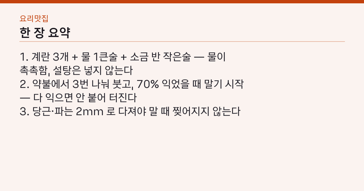 계란말이 레시피 계란 3개·물 1큰술 — 약불 3번 말기, 터지지 않는 순서