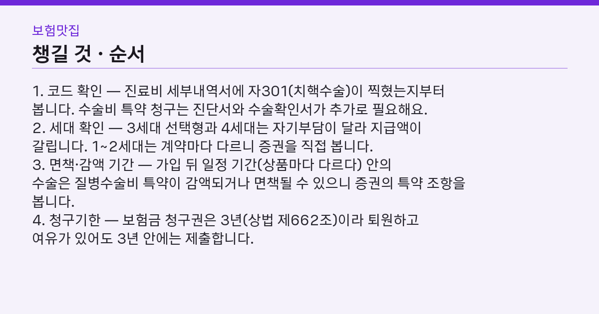 순서와 서류 목록