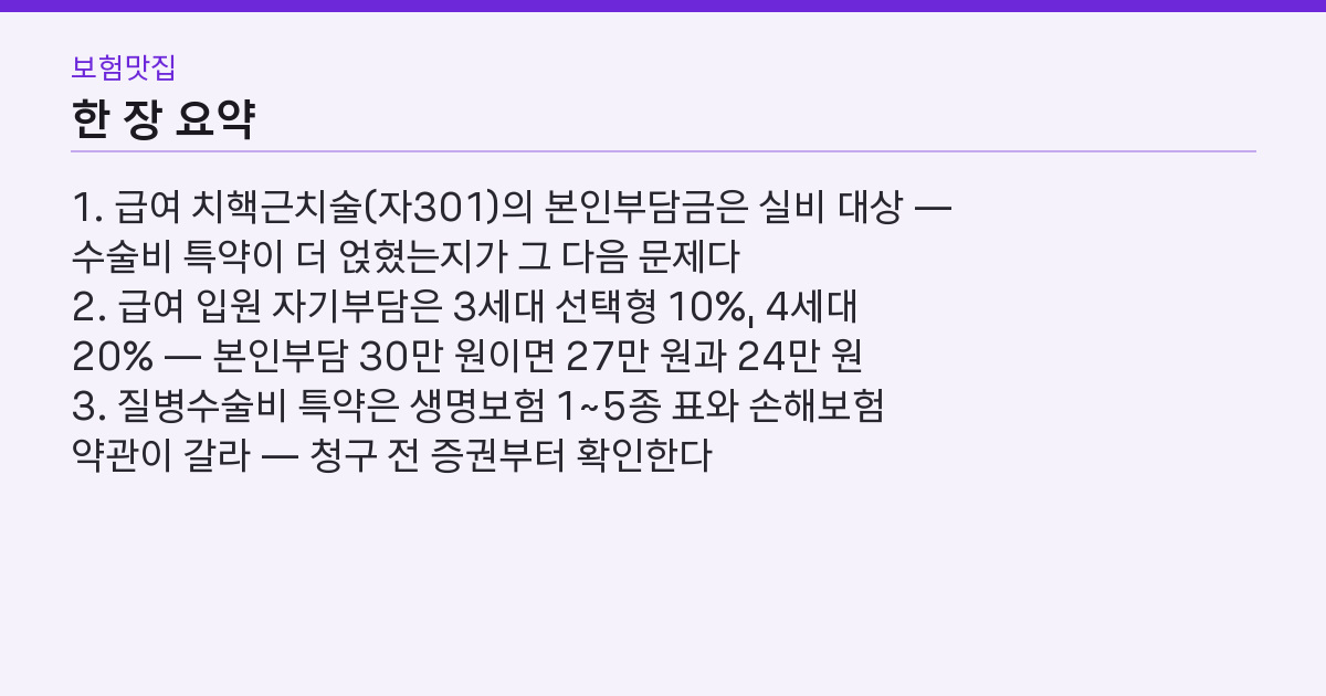 치질 수술 보험금 100%와 0원? 갈리는 건 2가지 핵심 3줄 요약