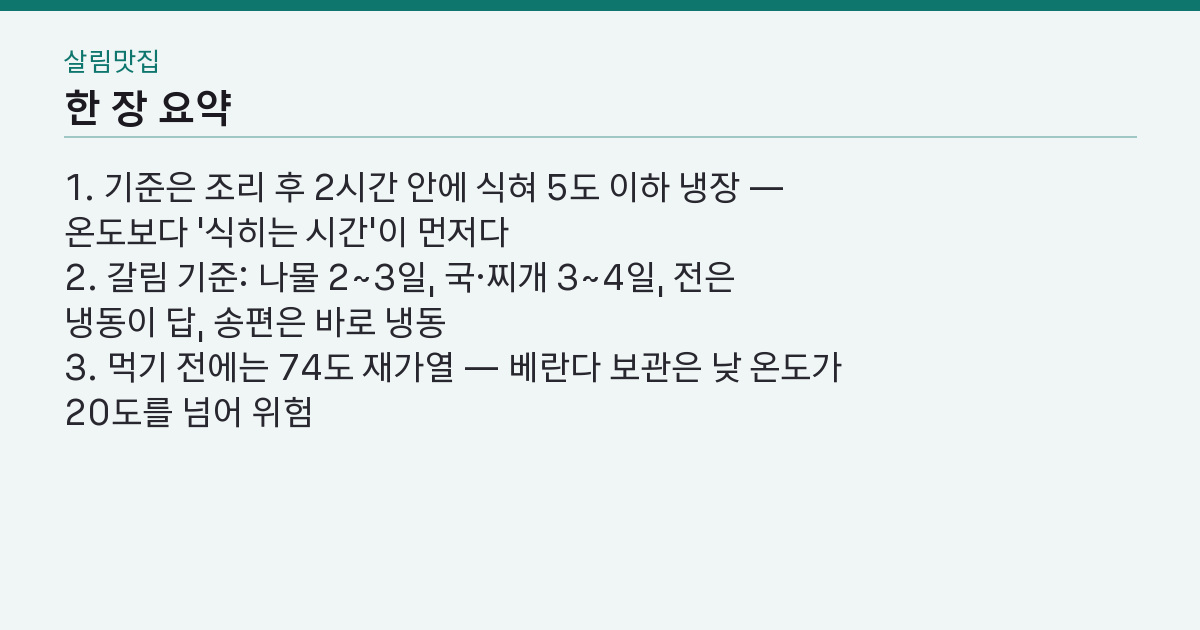 명절 음식 보관, 냉장고에 넣었는데 왜 상할까? — 6가지 핵심 3줄 요약
