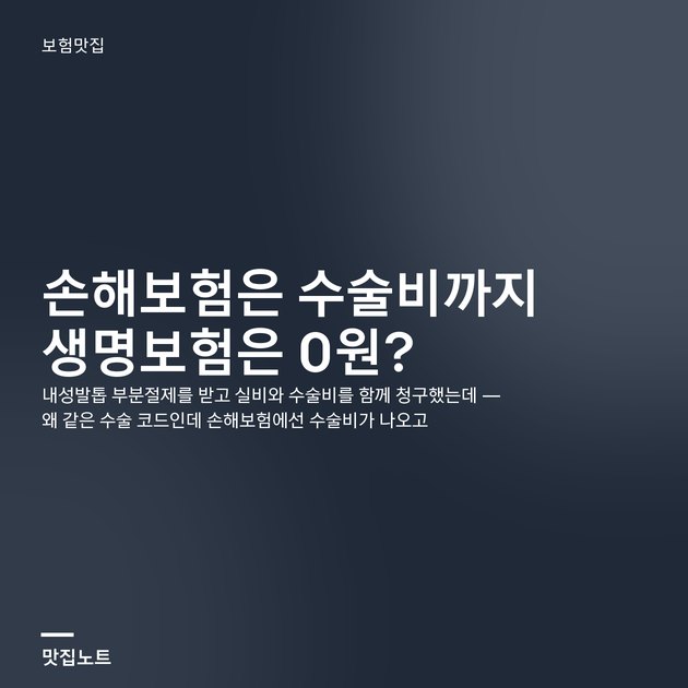 내성발톱 부분절제 뒤 붕대를 감은 발과 진료비 세부내역서