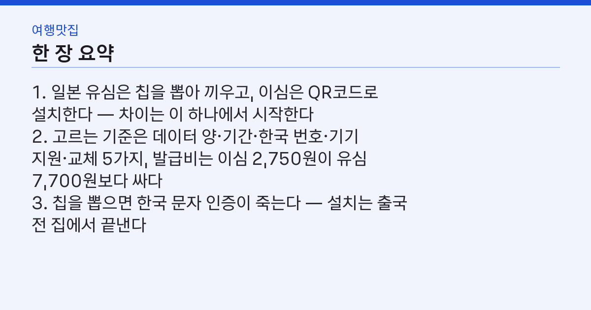 일본 유심 이심 차이 비교 5가지 — 데이터·전화번호·설치 순서 핵심 3줄 요약
