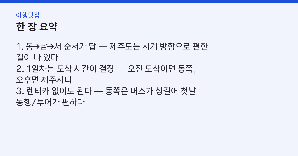 제주 3박4일 코스, 동쪽부터 돌아야 안 겹치는 이유 — 순서대로 쓴 일정 핵심 3줄 요약