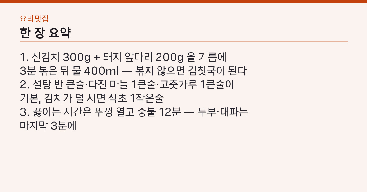 김치찌개 레시피, 신김치 300g·앞다리 200g — 볶는 3분이 국물을 가른다 핵심 3줄 요약