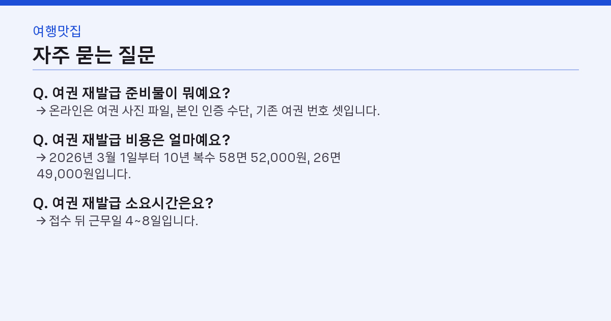 여권 재발급 준비물 3가지와 비용 52,000원 — 온라인 신청 뒤 8일