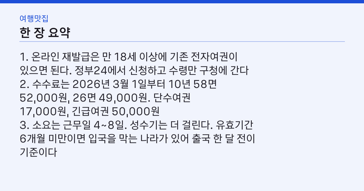 여권 재발급 준비물 3가지와 비용 52,000원 — 온라인 신청 뒤 8일