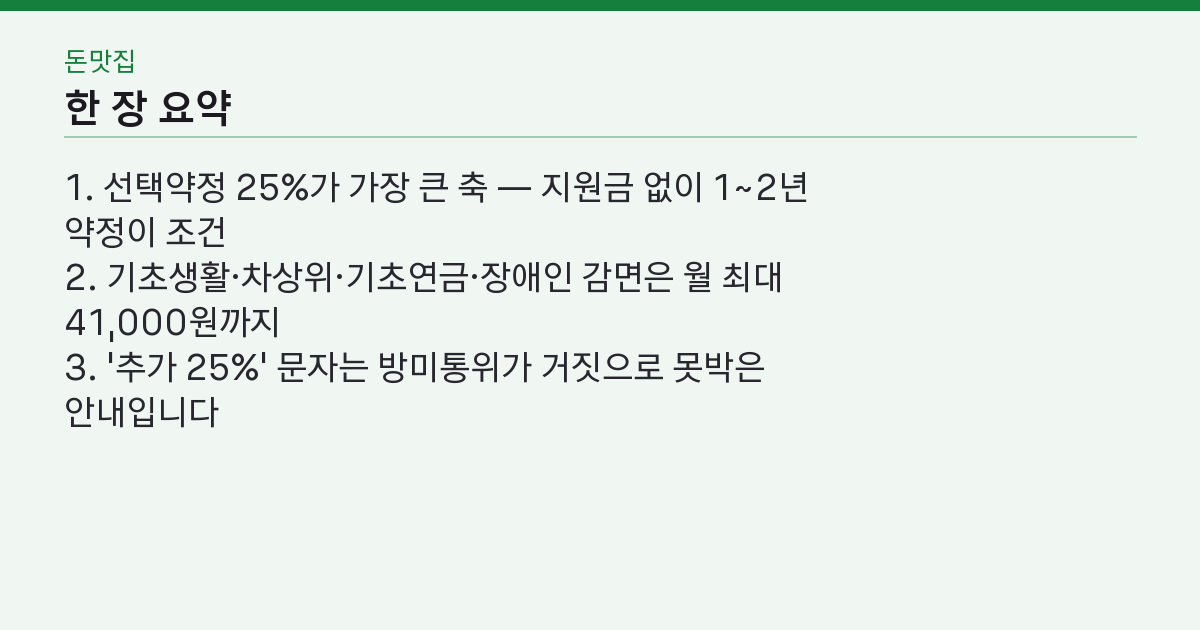 통신비 할인 4가지 — 추가 25% 문자는 왜 거짓일까 핵심 3줄 요약