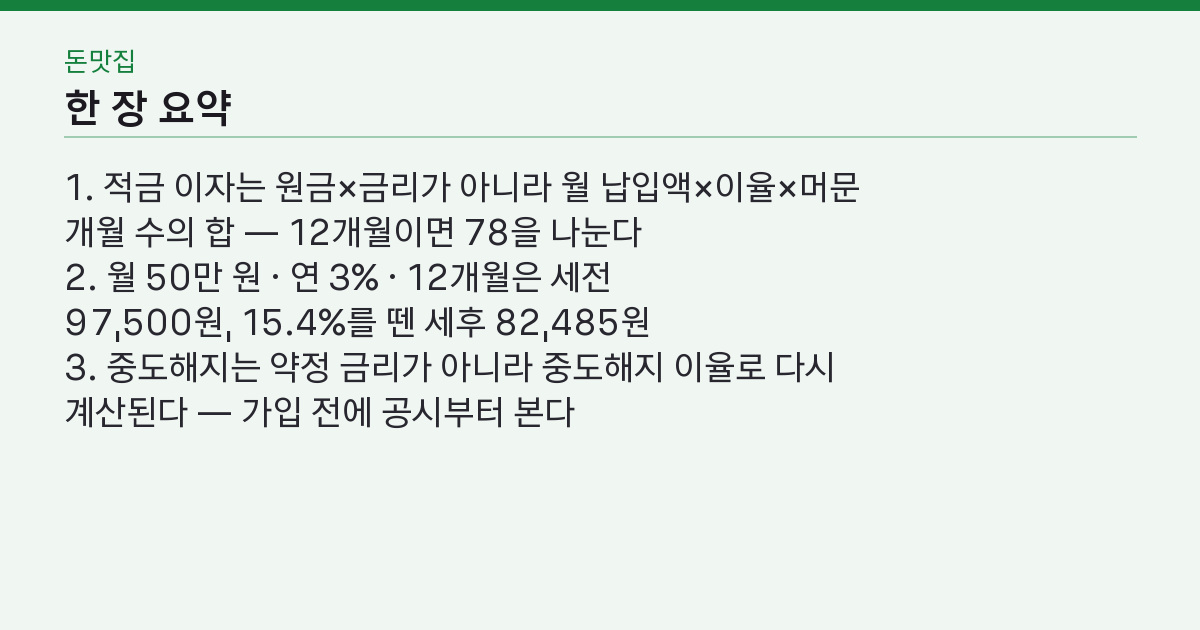 적금 이자 계산법 3가지 — 금리 3%인데 이자는 왜 절반일까 핵심 3줄 요약