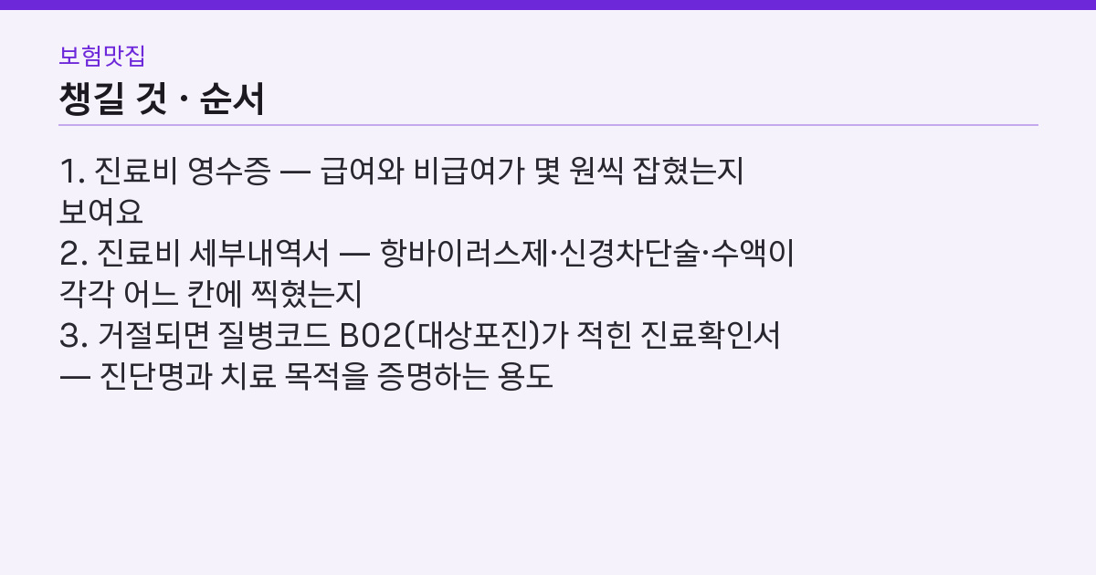 순서와 서류 목록