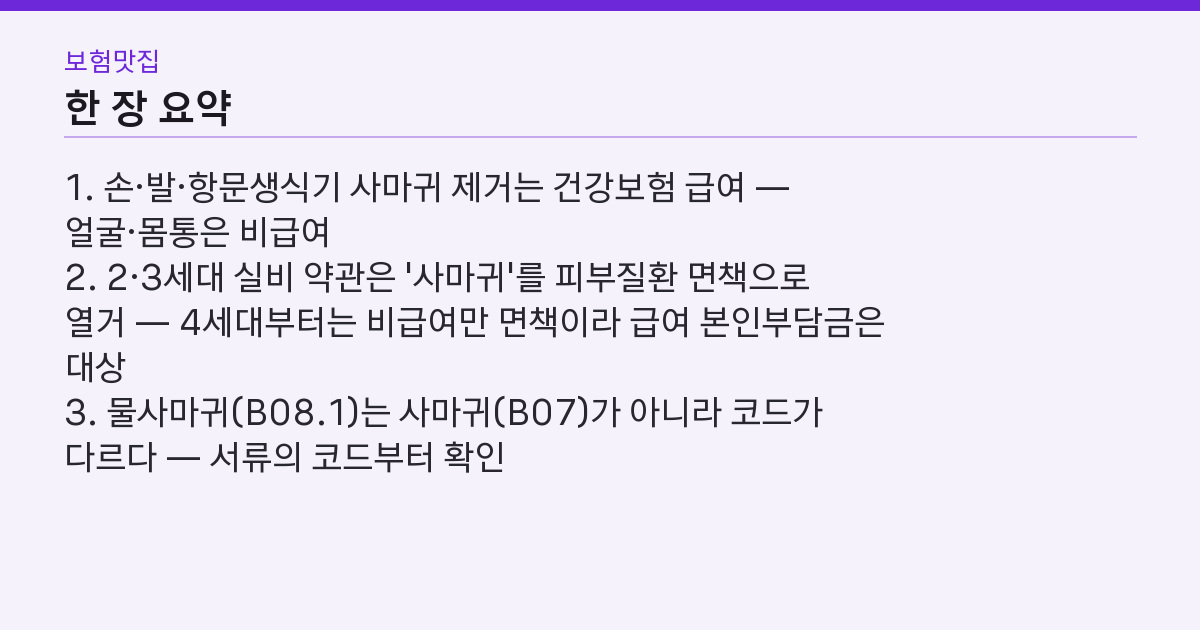 사마귀 제거 실비, 손발이면 되고 얼굴이면 0원? 세대와 부위 2가지가 가른다 핵심 3줄 요약